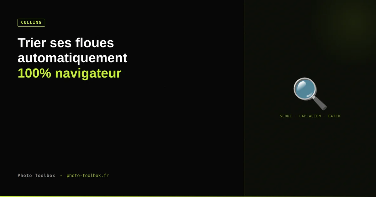 Trier ses photos floues automatiquement — score de netteté Laplacien, tri batch, 100% navigateur