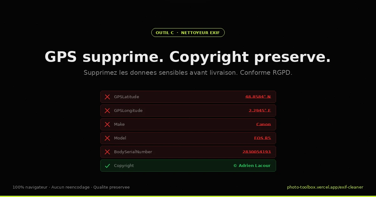 Nettoyeur EXIF Photo Toolbox : suppression des coordonnées GPS et métadonnées sensibles avant livraison client, conforme RGPD