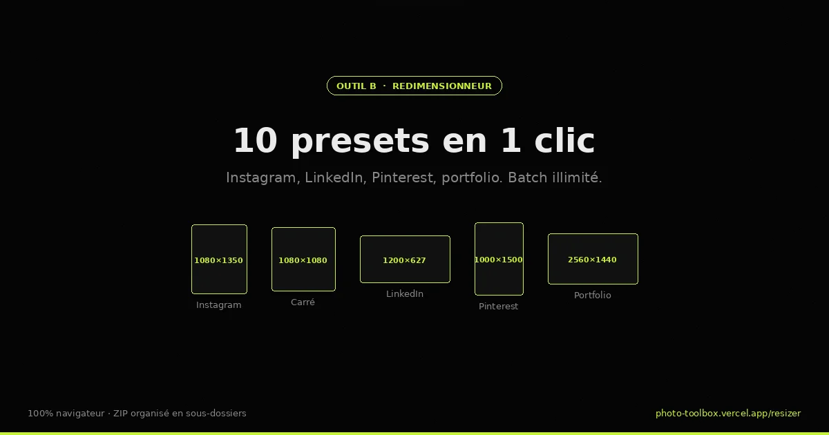 Aperçu du redimensionneur Photo Toolbox : 10 presets pour Instagram, LinkedIn, Pinterest et portfolio